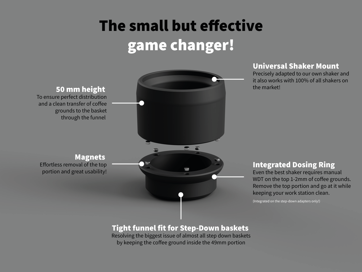 Coffee Shaker Adapters - 54, 58 and all kinds of step down baskets!