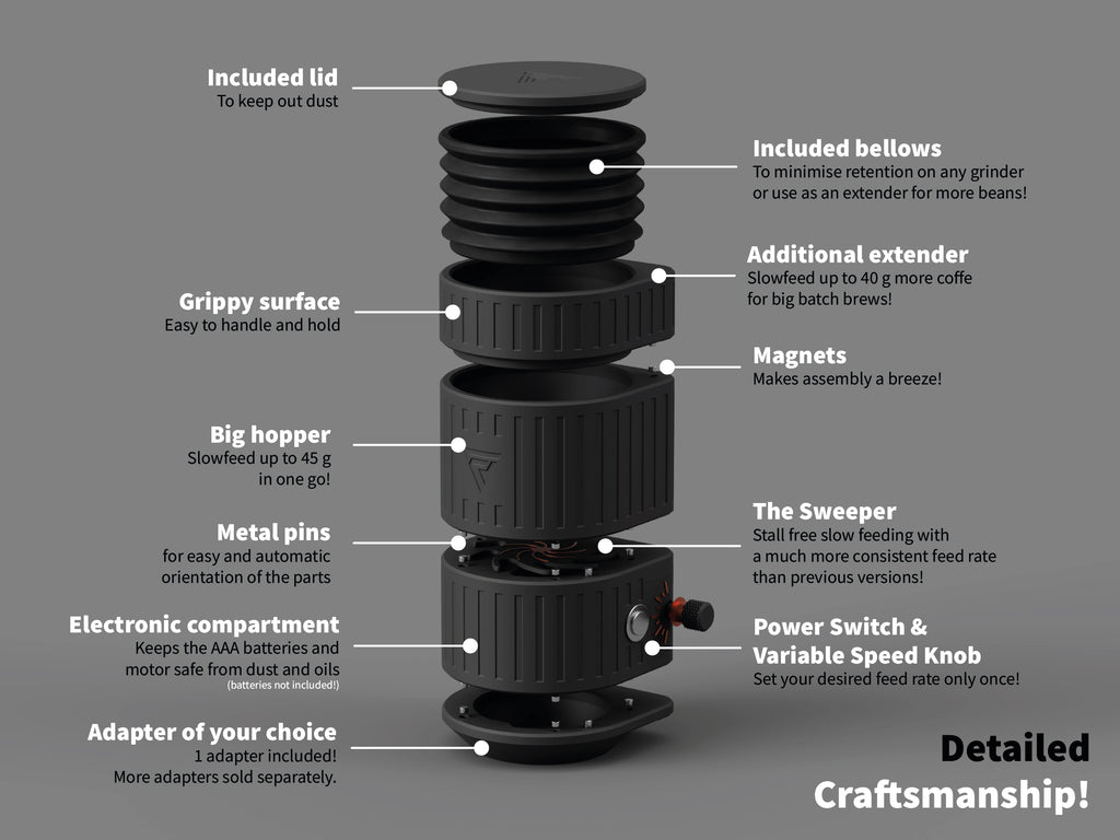PRO-Feeder 3.0 - The New Slowfeeder with variable speed & feed rate adjustment, more consistent feeding and optional bellows