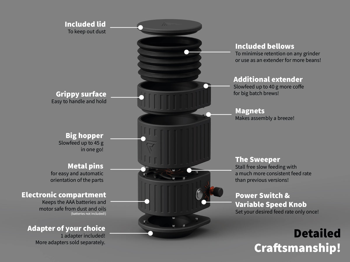 PRO-Feeder 3.0 - The New Slowfeeder with variable speed & feed rate adjustment, more consistent feeding and optional bellows