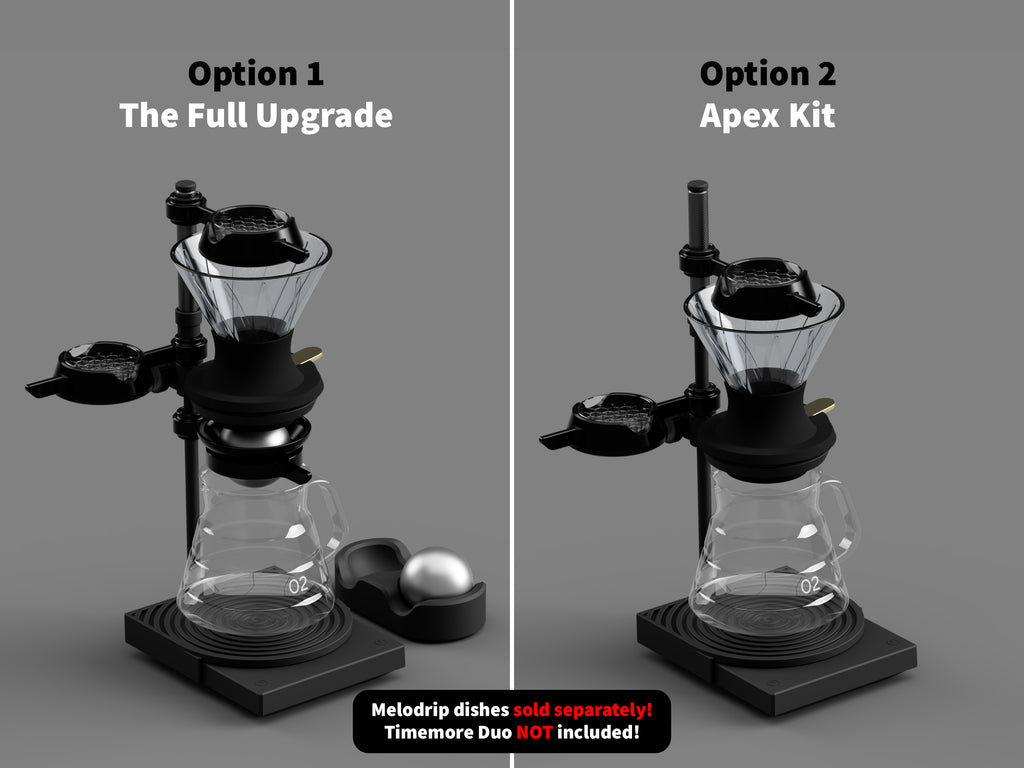 The Ultimate Timemore Duo Upgrade Kits