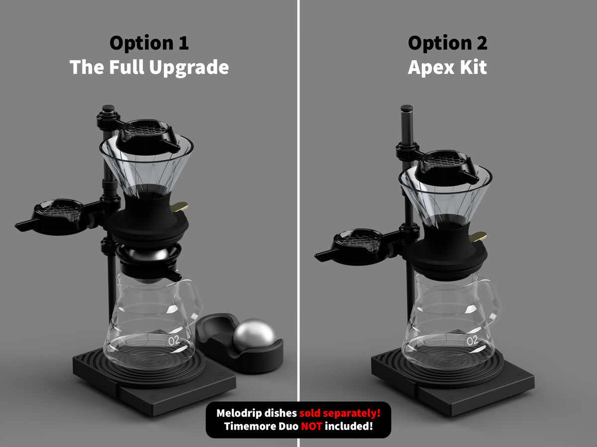 The Ultimate Timemore Duo Upgrade Kits