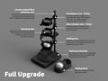 The Ultimate Timemore Duo Upgrade Kits