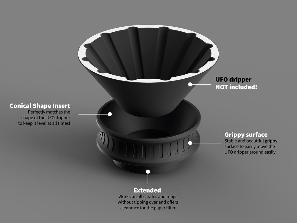 UFO Landing Pad – The Perfect Base for a Perfect Brew