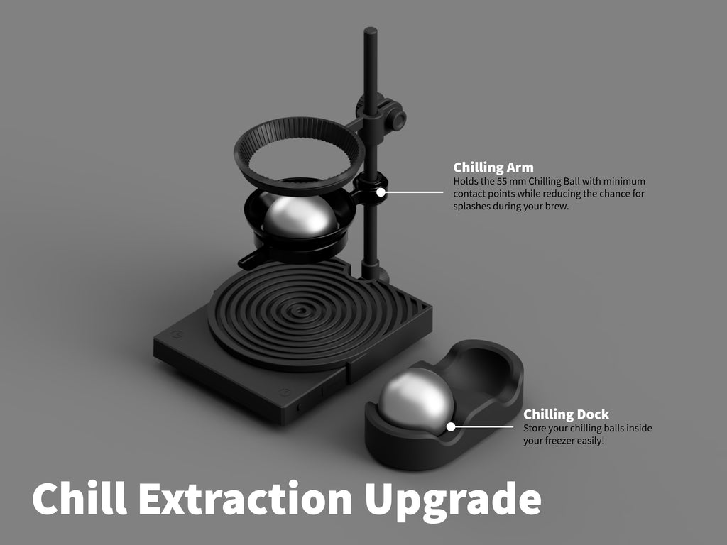 The Ultimate Timemore Duo Upgrade Kits